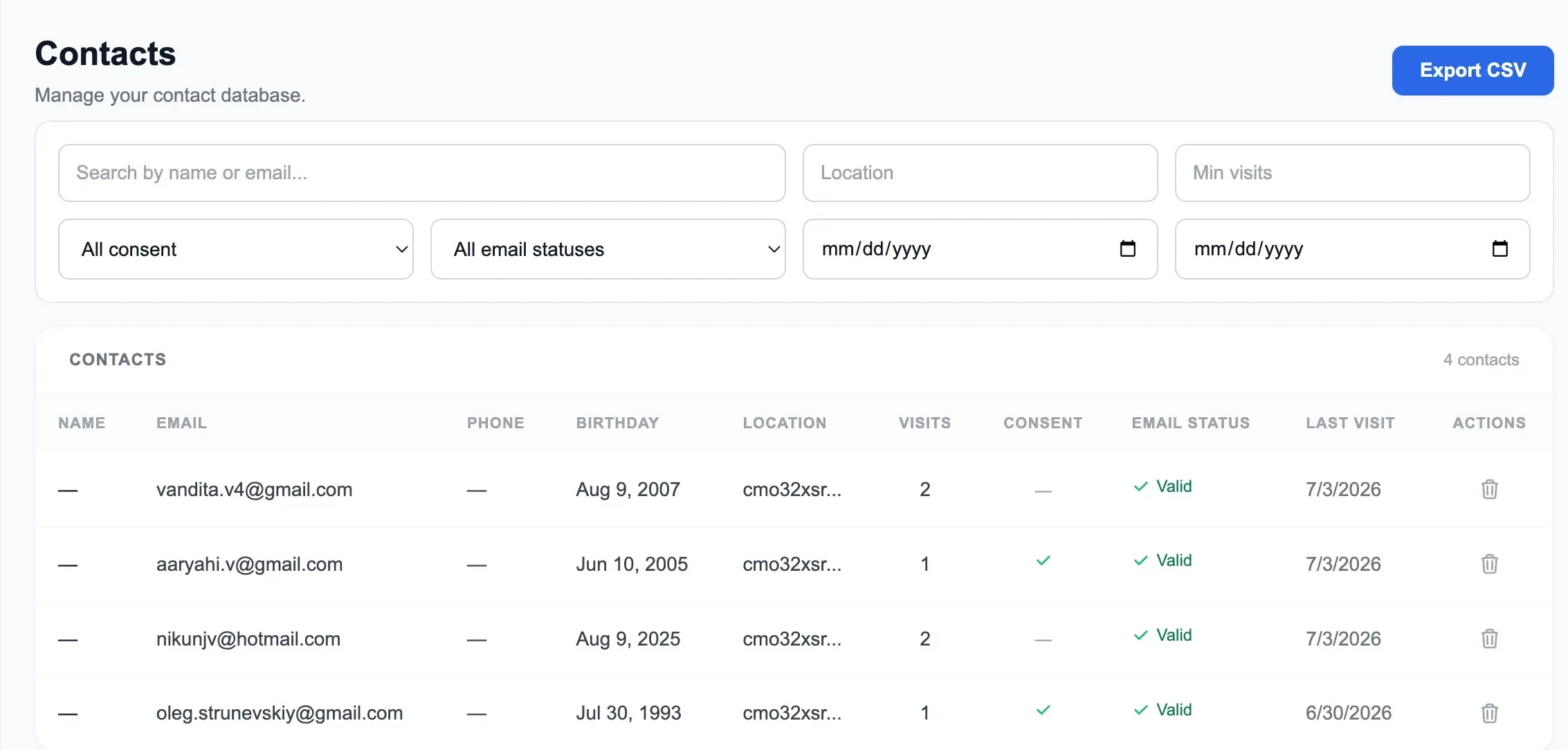 Guest contacts CRM showing captured emails, visit counts, and last-seen dates